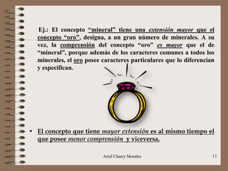 Ariel Charry Morales 17
Ej.: El concepto “mineral” tiene una extensión mayor que el
concepto “oro”, designa, a un gran número de minerales. A su
vez, la comprensión del concepto “oro” es mayor que el de
“mineral”, porque además de los caracteres comunes a todos los
minerales, el oro posee caracteres particulares que lo diferencian
y especifican.
• El concepto que tiene mayor extensión es al mismo tiempo el
que posee menor comprensión y viceversa.
 