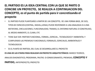 EL PARTIDO ES LA IDEA CENTRAL CON LA QUE SE PARTE O
CONCIBE UN PROYECTO, SE REALIZA A CONTINUACION DEL
CONCEPTO, es el punto de partida para ir concretizando el
proyecto
• EL PARTIDO PUEDE PLANTEARSE A PARTIR DE UN CONCEPTO, DE UNA FORMA BASE, DE EJES,
TIPOS DE ESPACIOS (CENTRAL, RADIAL,LIENAL) PUEDE RESPONDER A UNA ANALOGIA O A UNA
METAFORA, CIRCULACIONES, FUNCIONALIDAD, TRAMAS, EL ENTORNO NATURAL O CONSTRUIDO,
AL MEDIO AMBIENTE, EL CLIMA, ETC
• TIENE QUE SER: PARTIDO FUNCIONAL, FORMAL ,ESPACIAL , TECNOLOGICO Y AMBIENTAL Y
CUMPLIENDO LAS PREMISAS FUNCIONALES, FORMALES, ESPACIALES, AMBIENTALES Y
TECNOLOGICAS
• ES EL PUNTO DE PARTIDA, DEL CUAL SE DESARROLLARÁ EL PROYECTO
ES UNA DE LAS ETAPAS PARA REALIZAR UN PROYECTO ARQUITECTÓNICO: MARCO TEORICO,
ANALISIS DIAGNOSTICO, PROGRAMA, PAUTAS O CONDICIONANTES, PREMISAS, CONCEPTO Y
PARTIDO, ANTEPROYECTO, PROYECTO
 