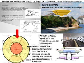 PARTIDO ESPACIAL
Organización por
niveles, transparencia y
fluidez espacial
PARTIDO FUNCIONAL
Organización funcional
radio concéntrica,
entorno a un espacio
central y otro periférico
que alberga las zonas y
actividades
CONCEPTO Y PARTIDO DEL MUSEO DE ARTE CONTEMPORANEO DE NITEROI Oscar Niemeyer
PARTIDO FORMAL
Forma basada en la idea rectora y el concepto
 