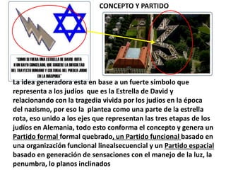 La idea generadora esta en base a un fuerte símbolo que
representa a los judíos que es la Estrella de David y
relacionando con la tragedia vivida por los judíos en la época
del nazismo, por eso la plantea como una parte de la estrella
rota, eso unido a los ejes que representan las tres etapas de los
judíos en Alemania, todo esto conforma el concepto y genera un
Partido formal formal quebrado, un Partido funcional basado en
una organización funcional linealsecuencial y un Partido espacial
basado en generación de sensaciones con el manejo de la luz, la
penumbra, lo planos inclinados
CONCEPTO Y PARTIDO
 