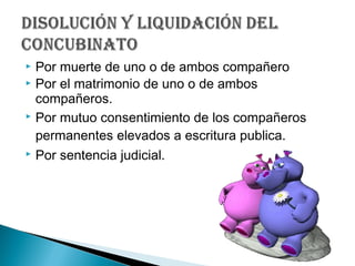  Por muerte de uno o de ambos compañero
 Por el matrimonio de uno o de ambos
compañeros.
 Por mutuo consentimiento de los compañeros
permanentes elevados a escritura publica.
 Por sentencia judicial.
 