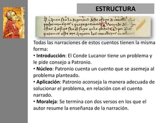 ESTRUCTURA



Todas las narraciones de estos cuentos tienen la misma
forma:
• Introducción: El Conde Lucanor tiene un problema y
le pide consejo a Patronio.
• Núcleo: Patronio cuenta un cuento que se asemeja al
problema planteado.
• Aplicación: Patronio aconseja la manera adecuada de
solucionar el problema, en relación con el cuento
narrado.
• Moraleja: Se termina con dos versos en los que el
autor resume la enseñanza de la narración.
 