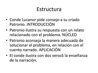 Estructura
• Conde Lucanor pide consejo a su criado
Patronio. INTRODUCCIÓN
• Patronio ilustra su respuesta con un relato
relacionado con el problema. NÚCLEO
• Patronio aconseja la manera adecuada de
solucionar el problema, en relación con el
cuento narrado. APLICACIÓN
• El conde ilustra con dos versoS la enseñanza
de la narración.
 
