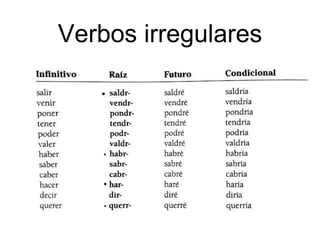 Verbos irregulares
 