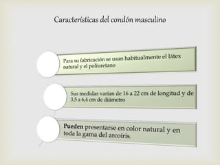 Características del condón masculino 
 