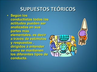 SUPUESTOS TEÓRICOS  <ul><li>Según los conductistas todas las actitudes pueden ser analizadas en sus partes más elementales...