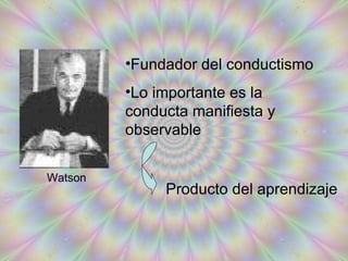 Watson Fundador del conductismo Lo importante es la conducta manifiesta y observable Producto del aprendizaje 
