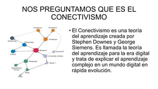 NOS PREGUNTAMOS QUE ES EL
CONECTIVISMO
• El Conectivismo es una teoría
del aprendizaje creada por
Stephen Downes y George
Siemens. Es llamada la teoría
del aprendizaje para la era digital
y trata de explicar el aprendizaje
complejo en un mundo digital en
rápida evolución.