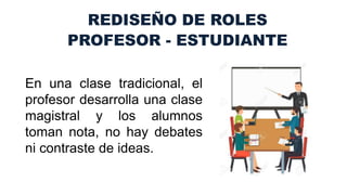 REDISEÑO DE ROLES
PROFESOR - ESTUDIANTE
En una clase tradicional, el
profesor desarrolla una clase
magistral y los alumnos
toman nota, no hay debates
ni contraste de ideas.
 