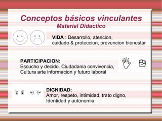 Conceptos básicos vinculantes
               Material Didactico
             VIDA : Desarrollo, atencion,
             cuidado & proteccion, prevencion bienestar


PARTICIPACION:
Escucho y decido. Ciudadania convivencia,
Cultura arte informacion y futuro laboral


           DIGNIDAD:
           Amor, respeto, intimidad, trato digno,
           Identidad y autonomia
 