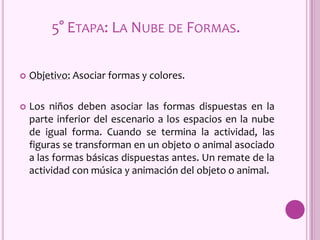  Objetivo: Asociar formas y colores.
 Los niños deben asociar las formas dispuestas en la
parte inferior del escenario a los espacios en la nube
de igual forma. Cuando se termina la actividad, las
figuras se transforman en un objeto o animal asociado
a las formas básicas dispuestas antes. Un remate de la
actividad con música y animación del objeto o animal.
5° ETAPA: LA NUBE DE FORMAS.
 