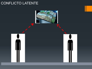 CONFLICTO LATENTE
 