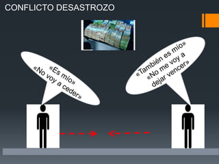 CONFLICTO DESASTROZO
 