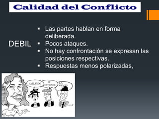  Las partes hablan en forma
deliberada.
 Pocos ataques.
 No hay confrontación se expresan las
posiciones respectivas.
 Respuestas menos polarizadas,
DEBIL
 