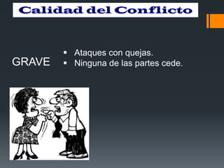  Ataques con quejas.
 Ninguna de las partes cede.GRAVE
 