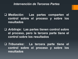 Intervención de Terceras Partes
 Mediación: Las partes comparten el
control sobre el proceso y sobre los
resultados
 Arbitraje: Las partes tienen control sobre
el proceso, pero la tercera parte tiene el
control sobre los resultados
 Tribunales: La tercera parte tiene el
control sobre el proceso y sobre los
resultados
 