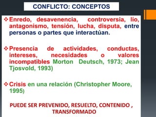 CONFLICTO: CONCEPTOS
Enredo, desavenencia, controversia, lío,
antagonismo, tensión, lucha, disputa, entre
personas o partes que interactúan.
Presencia de actividades, conductas,
intereses, necesidades o valores
incompatibles Morton Deutsch, 1973; Jean
Tjosvold, 1993)
Crisis en una relación (Christopher Moore,
1995)
PUEDE SER PREVENIDO, RESUELTO, CONTENIDO ,
TRANSFORMADO
 