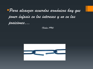 Para alcanzar acuerdos armónicos hay que
poner énfasis en los intereses y no en las
posiciones…
(Fisher,1996)
 