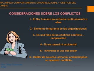 DIPLOMADO COMPORTAMIENTO ORGANIZACIONAL Y GESTION DEL
CAMBIO
Dra. Deicy Cuicas de
Arias
Construyendo Organizaciones Inteligentes
CONSIDERACIONES SOBRE LOS CONFLICTOS
1.- El Ser humano se enfrenta continuamente a
ellos
2.- Elemento integrante de las organizaciones
3.- Es una fase de un continuo conflicto –
cooperación
4.- No es casual ni accidental
5.- Inherente al uso del poder
6.- Hablar de acuerdo, armonía, unidad implica
su opuesto: conflicto
 