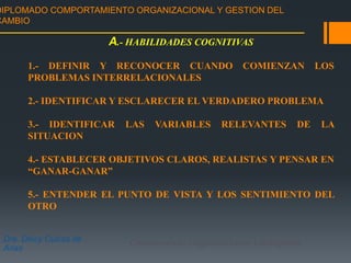 DIPLOMADO COMPORTAMIENTO ORGANIZACIONAL Y GESTION DEL
CAMBIO
Dra. Deicy Cuicas de
Arias
Construyendo Organizaciones Inteligentes
A.- HABILIDADES COGNITIVAS
1.- DEFINIR Y RECONOCER CUANDO COMIENZAN LOS
PROBLEMAS INTERRELACIONALES
2.- IDENTIFICAR Y ESCLARECER EL VERDADERO PROBLEMA
3.- IDENTIFICAR LAS VARIABLES RELEVANTES DE LA
SITUACION
4.- ESTABLECER OBJETIVOS CLAROS, REALISTAS Y PENSAR EN
“GANAR-GANAR”
5.- ENTENDER EL PUNTO DE VISTA Y LOS SENTIMIENTO DEL
OTRO
 