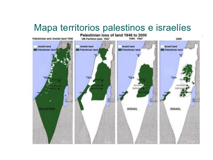 El conflicto arabe israelí