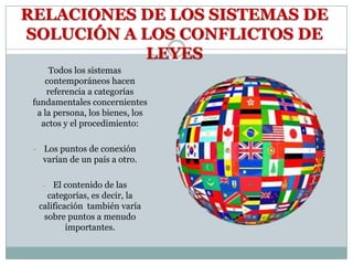 RELACIONES DE LOS SISTEMAS DE
SOLUCIÓN A LOS CONFLICTOS DE
           LEYES
      Todos los sistemas
    contemporáneos hacen
     referencia a categorías
 fundamentales concernientes
  a la persona, los bienes, los
   actos y el procedimiento:

 -    Los puntos de conexión
      varían de un país a otro.

     -   El contenido de las
       categorías, es decir, la
     calificación también varía
      sobre puntos a menudo
             importantes.
 