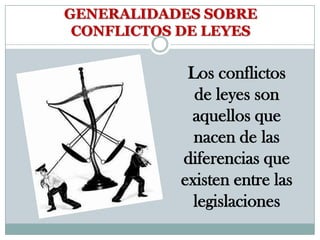 GENERALIDADES SOBRE
 CONFLICTOS DE LEYES

             Los conflictos
              de leyes son
             aquellos que
              nacen de las
            diferencias que
            existen entre las
              legislaciones
 