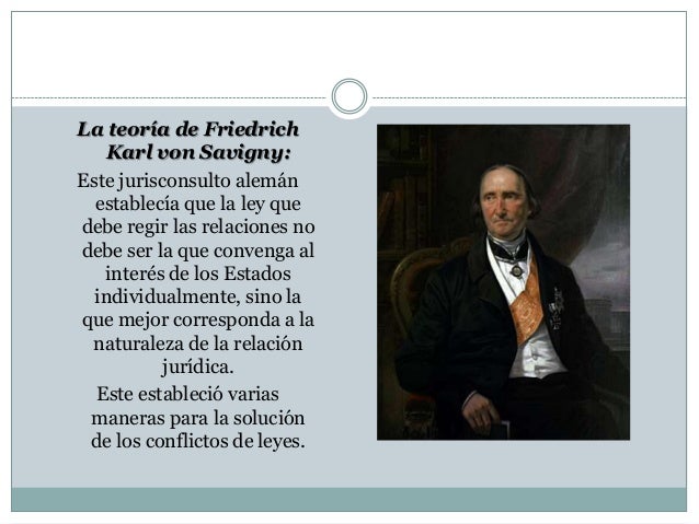 Savigny teoria_teoria_online