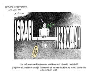 CONFLICTO EN MEDIO ORIENTE
Julio-Agosto 2006
¿Por qué no se puede establecer un diálogo entre Israel y Hezbollah?
¿Se puede establecer un diálogo cuando uno de los interlocutores no acepta siquiera la
existencia del otro?
 