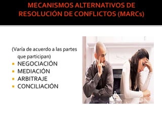  Determinar a la luz de
la concientización qué
significa ese síntoma o
conflicto en ese
contexto concreto y
desde y en esas
personas concretas.
 Para qué > Porqué
(no tanto orígenes, sino
consecuencias y efectos)
 