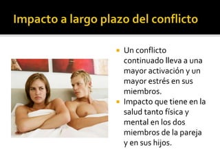 (Varía de acuerdo a las partes
que participan)
 NEGOCIACIÓN
 MEDIACIÓN
 ARBITRAJE
 CONCILIACIÓN
 