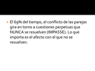  Falla de intentos de
reparación.
 Percepción negativa en el
subtexto a las
interacciones
(reformulación negativa de
la historia).
 Inundación (abrumado x
quejas) y “cascada
distanciamiento/aislamien
to).
 Excitación psicológica
difusa.
 Desapego emocional
masculino.
 