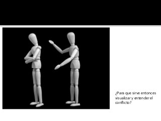 ¿Para que sirve entonces
visualizar y entender el
conflicto?
 