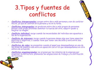 3.Tipos y fuentes de conflictos Conflictos interpersonales:  surgen entre dos o más personas y son de carácter nocivo, ya que se centran en la persona y no en la tarea. Conflictos intergrupales:  se producen entre dos o más grupos de personas porque cada grupo pretende disminuir la fuerza del otro, adquirir poder y mejorar su imagen. Conflicto individual:  surge cuando las necesidades del individuo son opuestas a las de la organización. Conflicto de intereses:  surge cuando la persona desea algo que tiene aspectos positivos y negativos, o cuando tiene que tomar una decisión y está entre dos alternativas. Conflictos de roles:  se presentan cuando el papel que desempeñamos en una de las áreas de nuestra vida entra en oposición con el rol que desempeñamos en otra esfera de actuación. Conflictos organizacionales:  se originan por los intentos de la empresa por organizar su estructura, planeando las asignaciones de trabajo y la distribución de recursos. 
