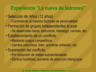EL GRUPO DESDE LA PERSPECTIVA PSICOSOCIAL Conceptos básicos
Experiencia “La cueva de ladrones”
• Selección de niños (12 años)
–Controlando al máximo factores de personalidad.
• Formación de grupos independientes al azar
–Se desarrollan lazos, estructura, liderazgo, normas, etc.
• Establecimiento de un conflicto
–Mediante juegos competitivos
–Cambia estructura, líder, aumenta cohesión, etc.
• Superación del conflicto
–Por inducción de metas supraordenadas.
–Elimina hostilidad, aumento de atracción intergrupal
 