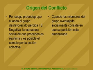 EL GRUPO DESDE LA PERSPECTIVA PSICOSOCIAL Conceptos básicos
Origen del Conflicto
• Por sesgo proendogrupo
cuando el grupo
desfavorecido perciba I.S.
Negativa; la estructura
social de que proceden es
ilegítima y es posible el
cambio por la acción
colectiva
• Cuando los miembros del
grupo aventajado
socialmente consideren
que su posición está
amenazada
 