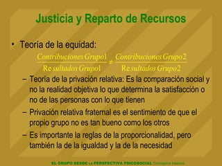 EL GRUPO DESDE LA PERSPECTIVA PSICOSOCIAL Conceptos básicos
Justicia y Reparto de Recursos
• Teoría de la equidad:
– Teoría de la privación relativa: Es la comparación social y
no la realidad objetiva lo que determina la satisfacción o
no de las personas con lo que tienen
– Privación relativa fraternal es el sentimiento de que el
propio grupo no es tan bueno como los otros
– Es importante la reglas de la proporcionalidad, pero
también la de la igualdad y la de la necesidad
1 2
Re 1 Re 2
ContribucionesGrupo ContribucionesGrupo
sultadosGrupo sultadosGrupo
≠
 