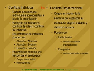 EL GRUPO DESDE LA PERSPECTIVA PSICOSOCIAL Conceptos básicos
• Conflicto Individual
– Cuando necesidades
individuales son opuestas a
las de la organización
– Reflejado en frustración,
conflicto de roles y conflicto
de intereses.
– Los conflictos de intereses
pueden ser
• Atracción – Atracción
• Atracción – Evitación
• Evitación – Evitación
– En conflictos de roles son
frecuentes el sufrido por
• Cargos intermedios
• Negociadores
• Conflicto Organizacional
– Origen en intento de la
empresa por organizar su
estructura, asignar trabajos y
distribuir recursos
– Pueden ser
• Institucionales
– motivos meramente
organizacionales
• Emergentes
– motivos personales y sociales
Vs.
 