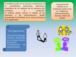 El conflicto puede ser un recurso o constituirse en         La presencia del
un manifestación disfuncional, destructiva,                  conflicto en la
retardataria de los objetivos de las personas que      institución escolar se da
componen                 la             Institución.        en : Profesores,
El conflicto puede socavar la calidad de las              Personal Directivo,
relaciones    y    las    comunicaciones,     puede      Alumnos, Padres de
resquebrajar las fortalezas de la misma estructura               Familia
de la organización




    Clima Organizacional

  Factores de Liderazgo
  Factores relacionados
  con el sistema formal y
  la estructura
  Consecuencias      del
  comportamiento
 