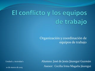 Organización y coordinación de
equipos de trabajo
Unidad 2. Actividad 1 Alumno: José de Jesús Jáuregui Guzmán
Asesor: Cecilia Irma Magaña Jáuregui10 de marzo de 2015
 