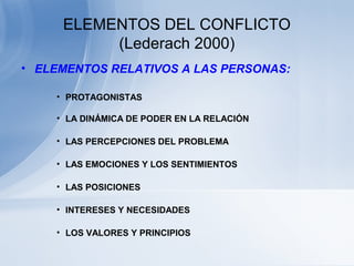 ELEMENTOS DEL CONFLICTO
(Lederach 2000)
• ELEMENTOS RELATIVOS A LAS PERSONAS:
• PROTAGONISTAS
• LA DINÁMICA DE PODER EN LA RELACIÓN
• LAS PERCEPCIONES DEL PROBLEMA
• LAS EMOCIONES Y LOS SENTIMIENTOS
• LAS POSICIONES
• INTERESES Y NECESIDADES
• LOS VALORES Y PRINCIPIOS
 