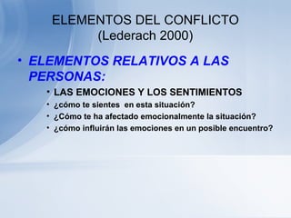 ELEMENTOS DEL CONFLICTO
(Lederach 2000)
• ELEMENTOS RELATIVOS A LAS
PERSONAS:
• LAS EMOCIONES Y LOS SENTIMIENTOS
• ¿cómo te sientes en esta situación?
• ¿Cómo te ha afectado emocionalmente la situación?
• ¿cómo influirán las emociones en un posible encuentro?
 