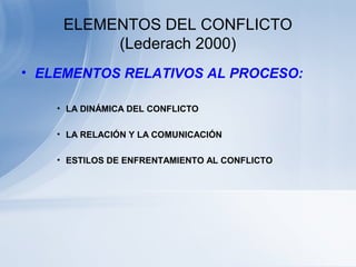 ELEMENTOS DEL CONFLICTO
(Lederach 2000)
• ELEMENTOS RELATIVOS AL PROCESO:
• LA DINÁMICA DEL CONFLICTO
• LA RELACIÓN Y LA COMUNICACIÓN
• ESTILOS DE ENFRENTAMIENTO AL CONFLICTO
 