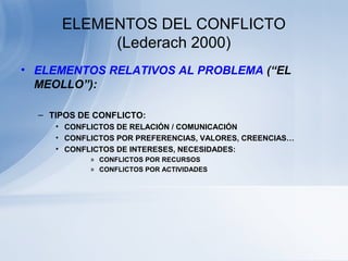 ELEMENTOS DEL CONFLICTO
(Lederach 2000)
• ELEMENTOS RELATIVOS AL PROBLEMA (“EL
MEOLLO”):
– TIPOS DE CONFLICTO:
• CONFLICTOS DE RELACIÓN / COMUNICACIÓN
• CONFLICTOS POR PREFERENCIAS, VALORES, CREENCIAS…
• CONFLICTOS DE INTERESES, NECESIDADES:
» CONFLICTOS POR RECURSOS
» CONFLICTOS POR ACTIVIDADES
 