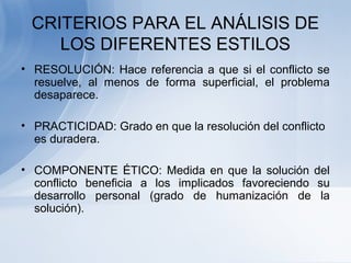 CRITERIOS PARA EL ANÁLISIS DE
LOS DIFERENTES ESTILOS
• RESOLUCIÓN: Hace referencia a que si el conflicto se
resuelve, al menos de forma superficial, el problema
desaparece.
• PRACTICIDAD: Grado en que la resolución del conflicto
es duradera.
• COMPONENTE ÉTICO: Medida en que la solución del
conflicto beneficia a los implicados favoreciendo su
desarrollo personal (grado de humanización de la
solución).
 