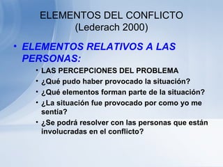 ELEMENTOS DEL CONFLICTO (Lederach 2000) ELEMENTOS RELATIVOS A LAS PERSONAS: LAS PERCEPCIONES DEL PROBLEMA ¿Qué pudo haber provocado la situación? ¿Qué elementos forman parte de la situación? ¿La situación fue provocado por como yo me sentía? ¿Se podrá resolver con las personas que están involucradas en el conflicto? 