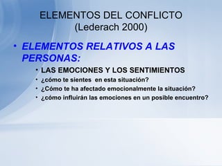 ELEMENTOS DEL CONFLICTO (Lederach 2000) ELEMENTOS RELATIVOS A LAS PERSONAS: LAS EMOCIONES Y LOS SENTIMIENTOS ¿cómo te sientes  en esta situación? ¿Cómo te ha afectado emocionalmente la situación? ¿cómo influirán las emociones en un posible encuentro? 