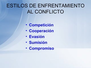 ESTILOS DE ENFRENTAMIENTO AL CONFLICTO Competición Cooperación Evasión Sumisión Compromiso 