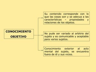 CONOCIMIENTO  OBJETIVO  Su contenido corresponde con lo que las cosas son y se adecua a las características – propiedades y relaciones de los objetos.  No pude ser variado al arbitrio del sujeto y es comunicable y aceptable para varios sujetos.  Conocimiento exterior al acto mental del sujeto, se encuentra fuera de él y sus vicios. 