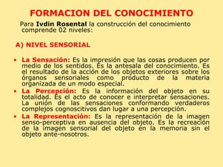 FORMACION DEL CONOCIMIENTO Para  Ivdin Rosental  la construcción del conocimiento comprende 02 niveles: A)   NIVEL SENSORIAL La Sensación:  Es la impresión que las cosas producen por medio de los sentidos. Es la antesala del conocimiento. Es el resultado de la acción de los objetos exteriores sobre los órganos sensoriales como producto de la materia organizada de un modo especial. La Percepción:  Es la información del objeto en su totalidad. Es el acto de conocer e interpretar sensaciones. La unión de las sensaciones conformando verdaderos complejos cognoscitivos dan lugar a una percepción. La Representación:  Es la representación de la imagen senso-perceptiva en ausencia del objeto. Es la recreación de la imagen sensorial del objeto en la memoria sin el objeto ante-nosotros. 